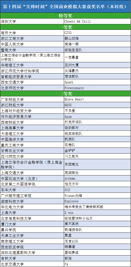 圖片關鍵詞